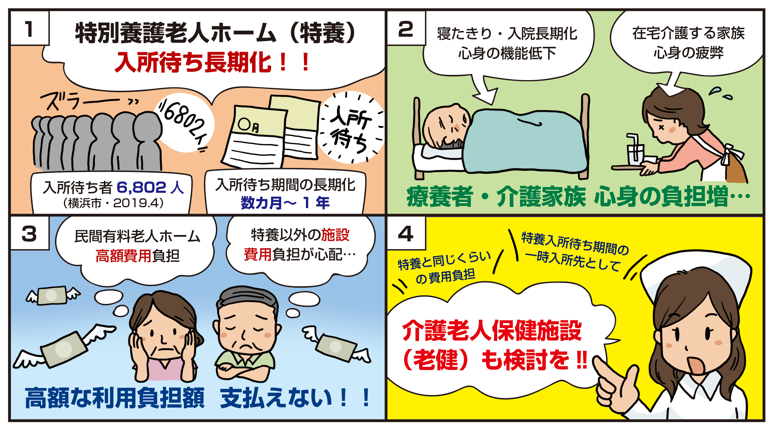 vol.1 長期化する特養の入所待ちに困ったら…（市政レポート発行）