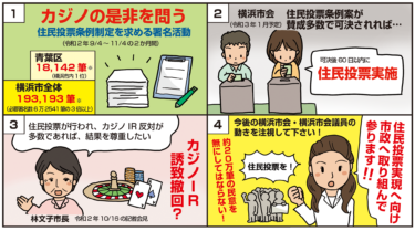 号外 カジノIRは住民投票で決めるべき！／市政レポート発行（2020.12）
