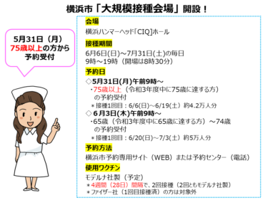横浜市ワクチン大規模接種会場が開設されます（2021.05.27）