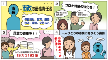 号外 市民の望む市長のあるべき姿とは!!／市政レポート発行（2021.07）