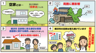 vol.22 空家が利活用されるまちへ！／市政レポート発行（2022.03）