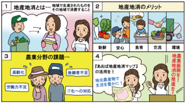 vol.24 地産地消の推進を！／市政レポート発行（2022.05）