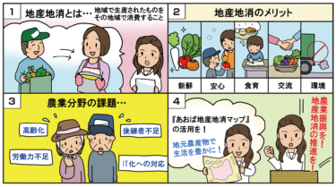 vol.35 青葉区育ちの田中ゆきの提言が青葉区政をより良く！「農業編」／市政レポート発行（2023.9）